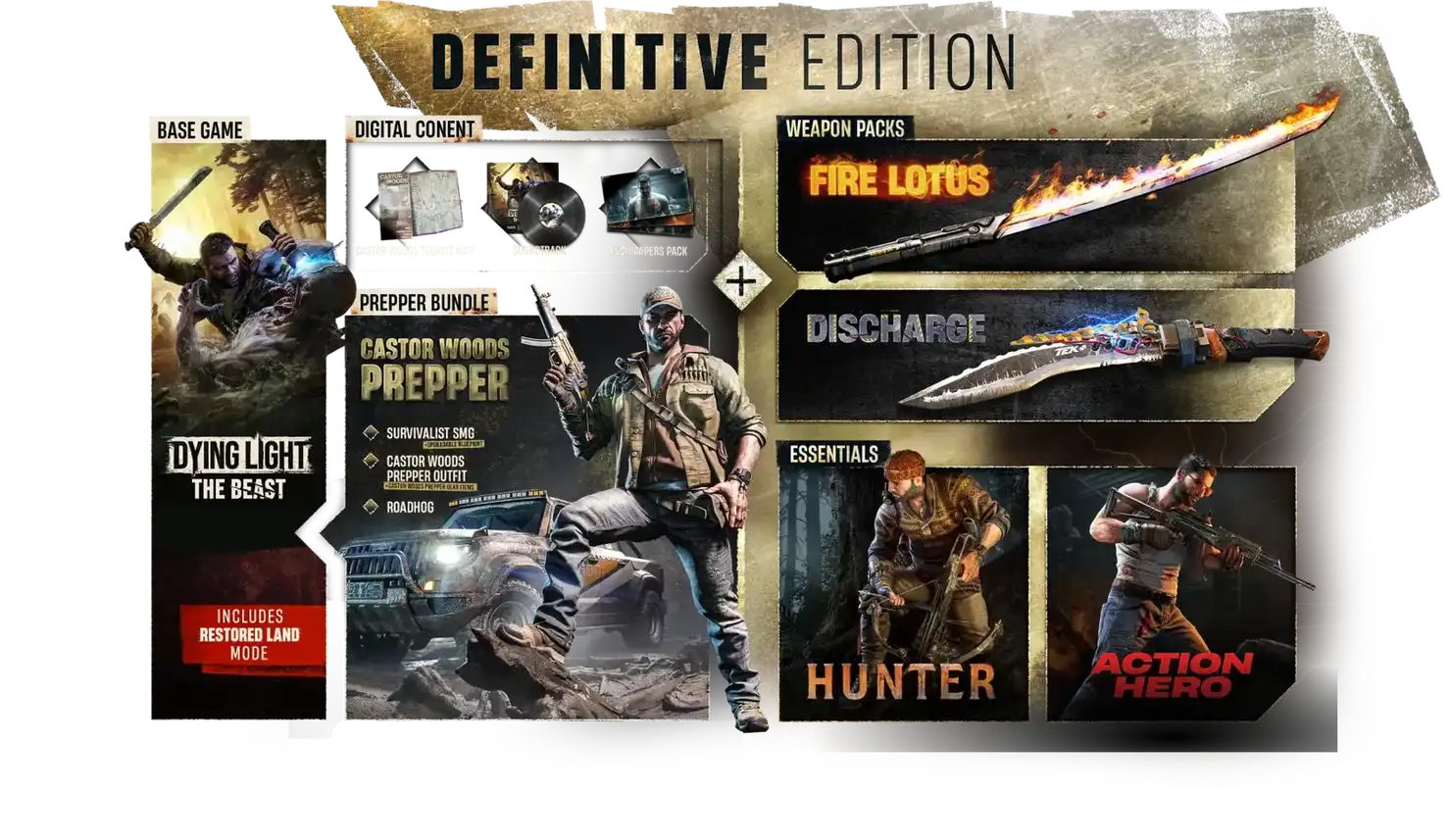 Definitive
